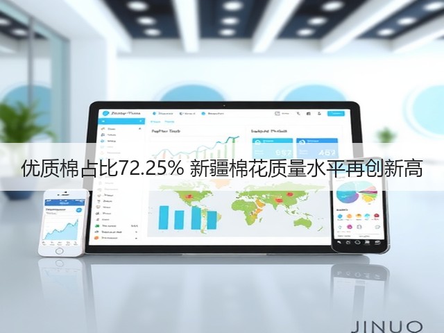 优质棉占比72.25% 新疆棉花质量水平再创新高(图1) 优质棉占比72.25% 新疆棉花质量水平再创新高(图1)