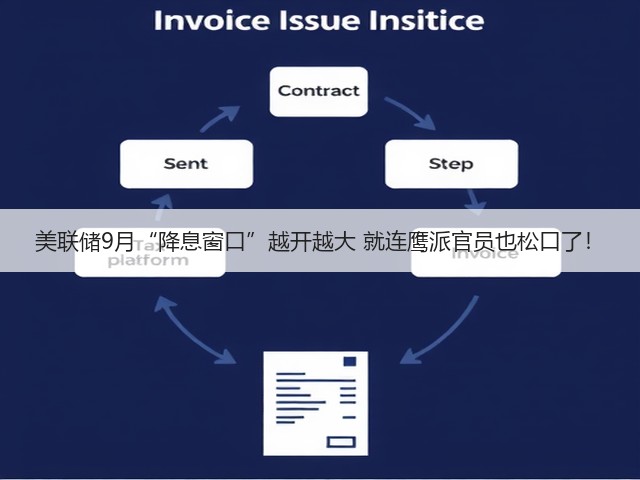 美联储9月“降息窗口”越开越大 就连鹰派官员也松口了!(图3) 美联储9月“降息窗口”越开越大 就连鹰派官员也松口了!(图3)