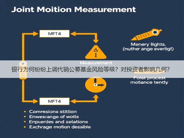 银行为何纷纷上调代销公募基金风险等级？对投资者影响几何？(图2)
