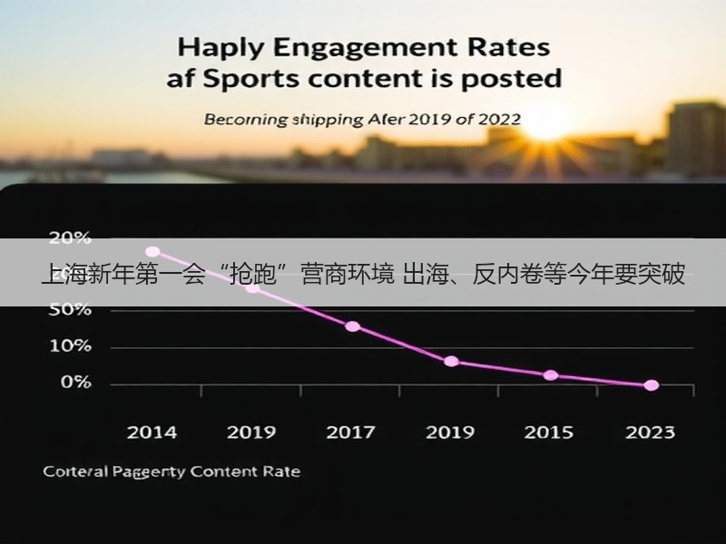 上海新年第一会“抢跑”营商环境 出海、反内卷等今年要突破