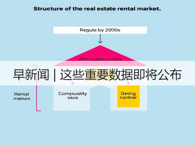 早新闻 | 这些重要数据即将公布(图1)