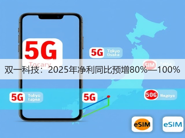 双一科技：2025年净利同比预增80%—100%(图1)