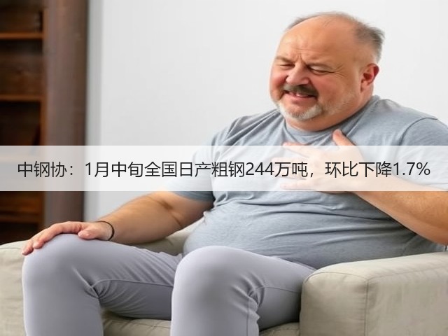 中钢协：1月中旬全国日产粗钢244万吨，环比下降1.7%(图2)