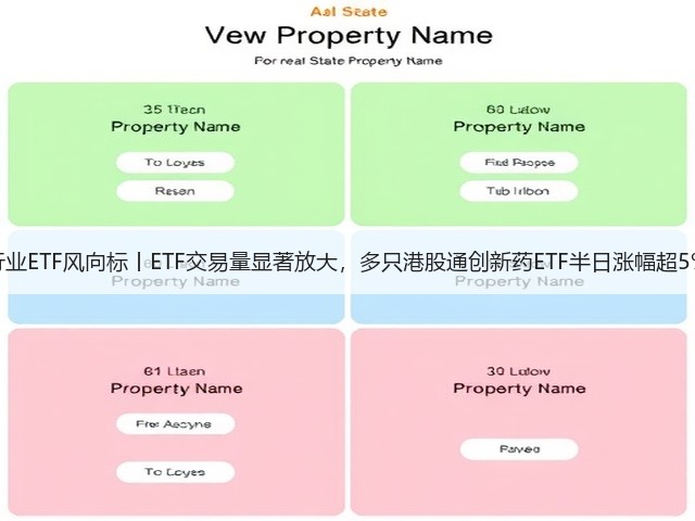 行业ETF风向标丨ETF交易量显著放大，多只港股通创新药ETF半日涨幅超5%(图2)