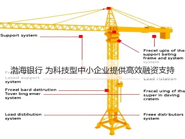 渤海银行 为科技型中小企业提供高效融资支持(图1)