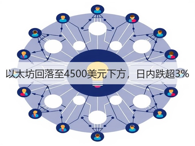 以太坊回落至4500美元下方，日内跌超3%(图2)