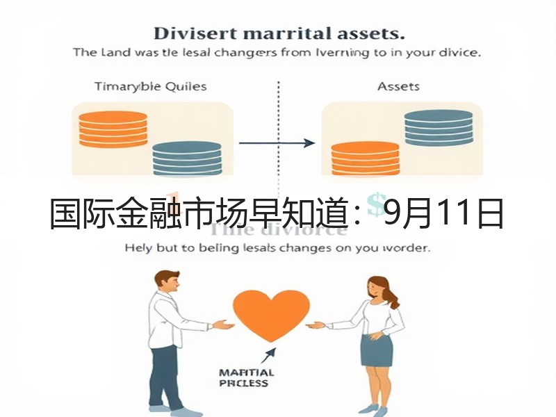 国际金融市场早知道：9月11日