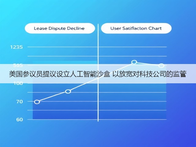 美国参议员提议设立人工智能沙盒 以放宽对科技公司的监管(图1) 美国参议员提议设立人工智能沙盒 以放宽对科技公司的监管(图1)
