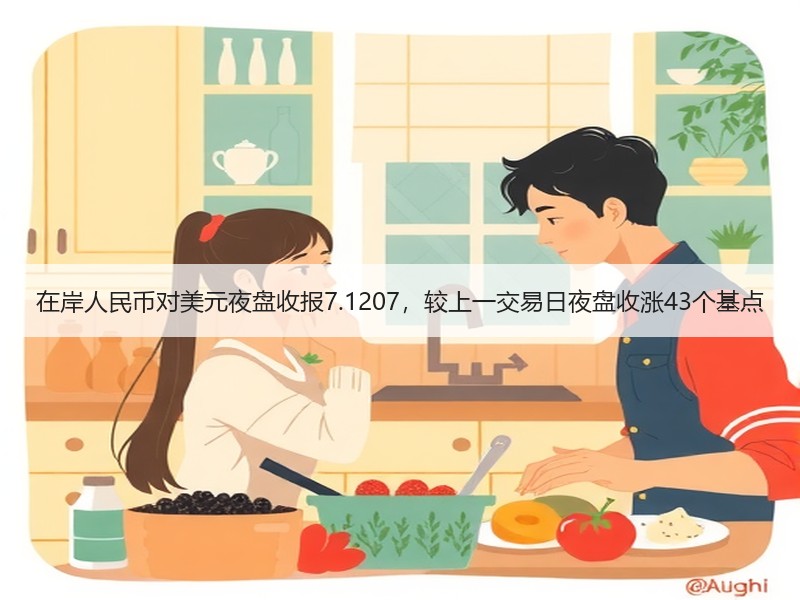 在岸人民币对美元夜盘收报7.1207，较上一交易日夜盘收涨43个基点
