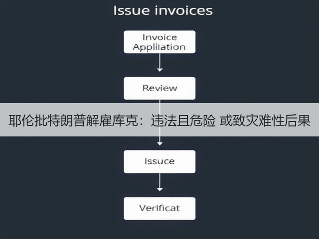 耶伦批特朗普解雇库克：违法且危险 或致灾难性后果(图3)