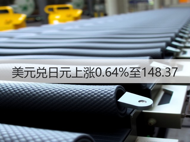 美元兑日元上涨0.64%至148.37(图1)