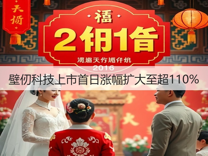 壁仞科技上市首日涨幅扩大至超110%