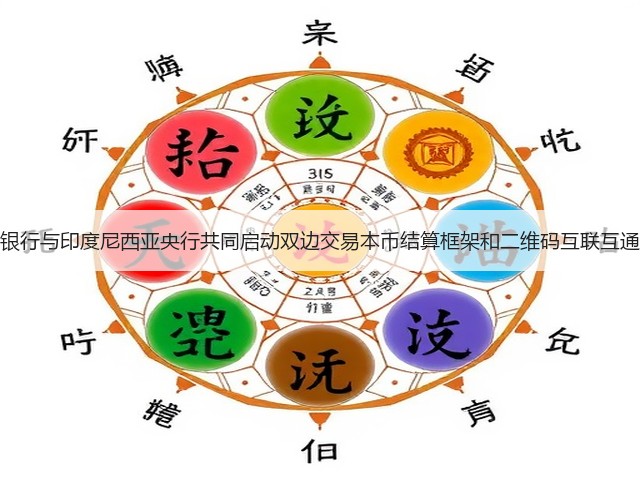 中国人民银行与印度尼西亚央行共同启动双边交易本币结算框架和二维码互联互通合作项目(图3)