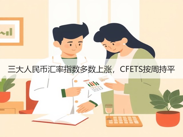 三大人民币汇率指数多数上涨，CFETS按周持平(图3)