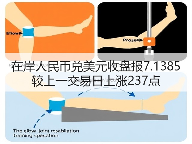 在岸人民币兑美元收盘报7.1385 较上一交易日上涨237点(图3)
