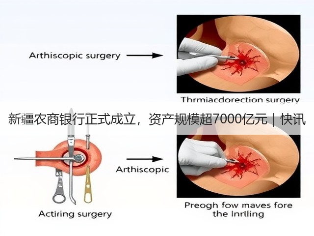 新疆农商银行正式成立,资产规模超7000亿元|快讯(图1) 新疆农商银行正式成立,资产规模超7000亿元|快讯(图1)