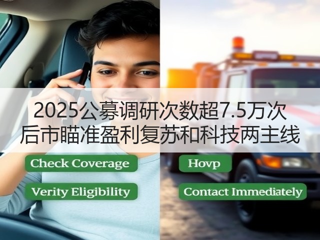 2025公募调研次数超7.5万次 后市瞄准盈利复苏和科技两主线(图1)